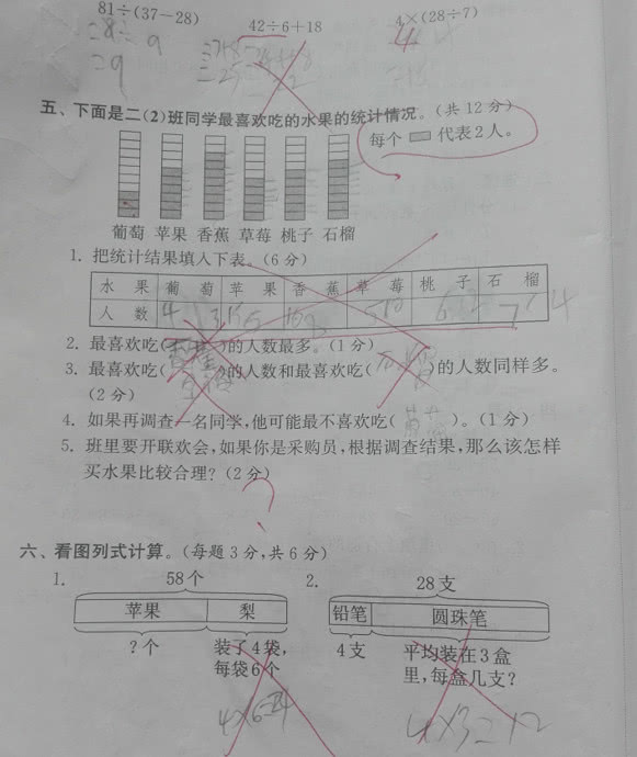 二年级同学的数学卷错成这样, 考40分都费劲! 怎么办?