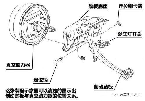 看完涨姿势了(五)