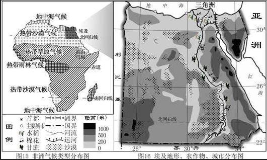 水资源埃及的气候的特殊性也造成了人口分布随着水源地分布的局面