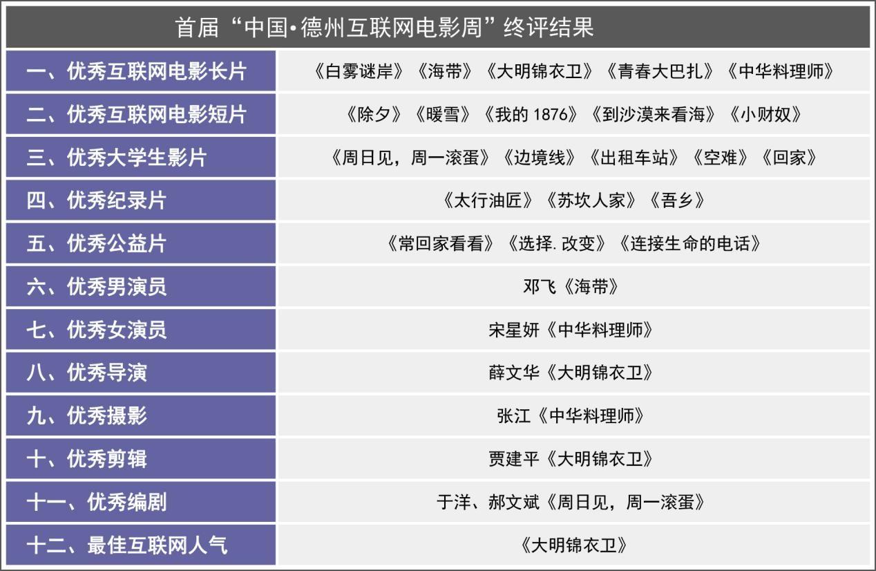 互聯網新聞稿件審核時間(互聯網新聞稿件審核時間多久)