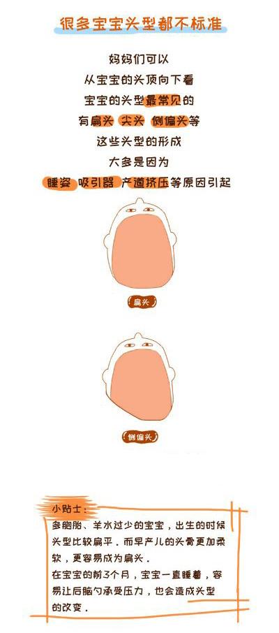 宝宝脑型不好看,以后咋出去撩妹?妈妈注意,不要让孩子睡成歪瓜