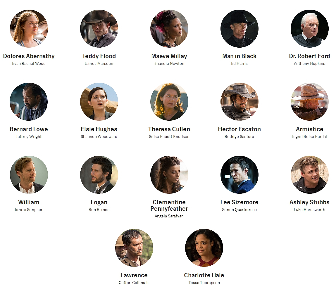 神剧驾临,烧脑依旧的《西部世界》第二季