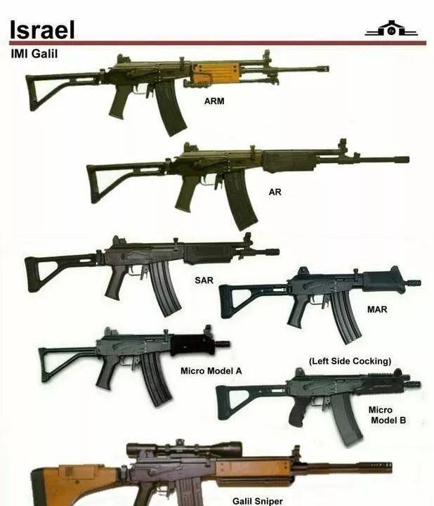 突击步枪中的混血儿 又一把基于ak47衍生的咖喱枪