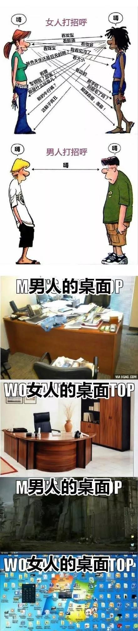 爆笑内涵gif:上帝创造男与女 为什么差别这么大