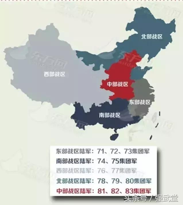 军改后,13集团军驻地在哪里你知道吗?