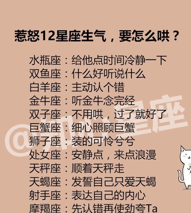 惹怒12星座生气要怎么哄恋爱中容易变窝囊的星座