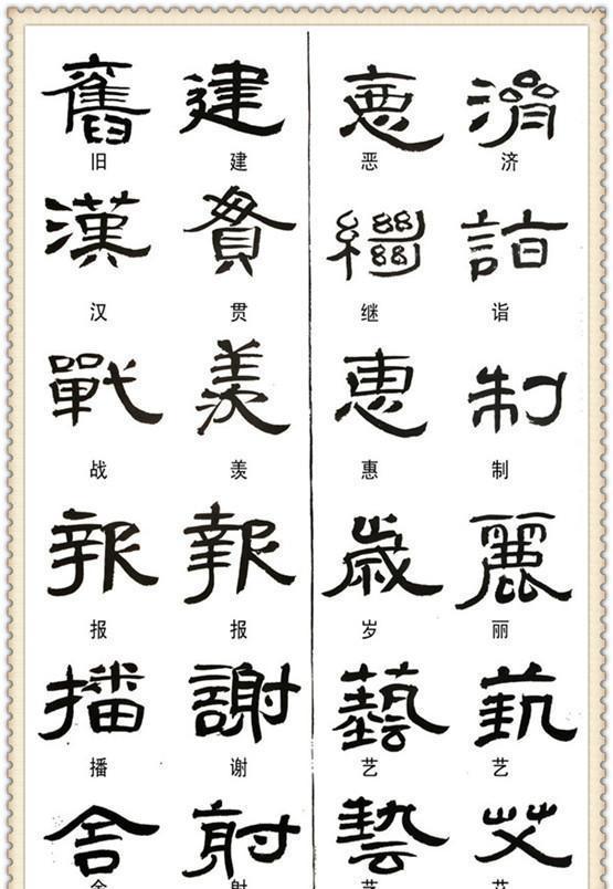 写隶书不可不知的异体字