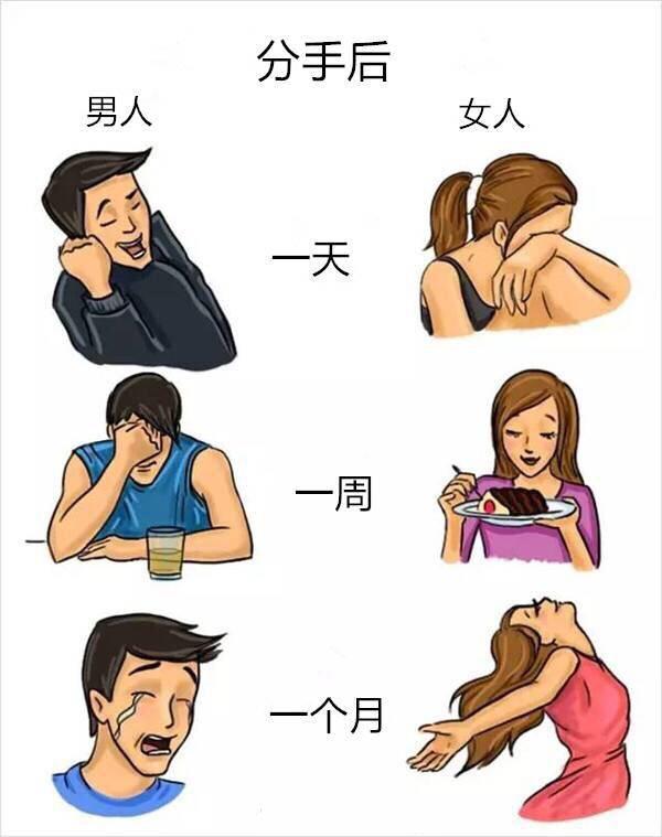 情感话题||关于男生,你不得不知的18件小事|男生|女生|东西_新浪新闻
