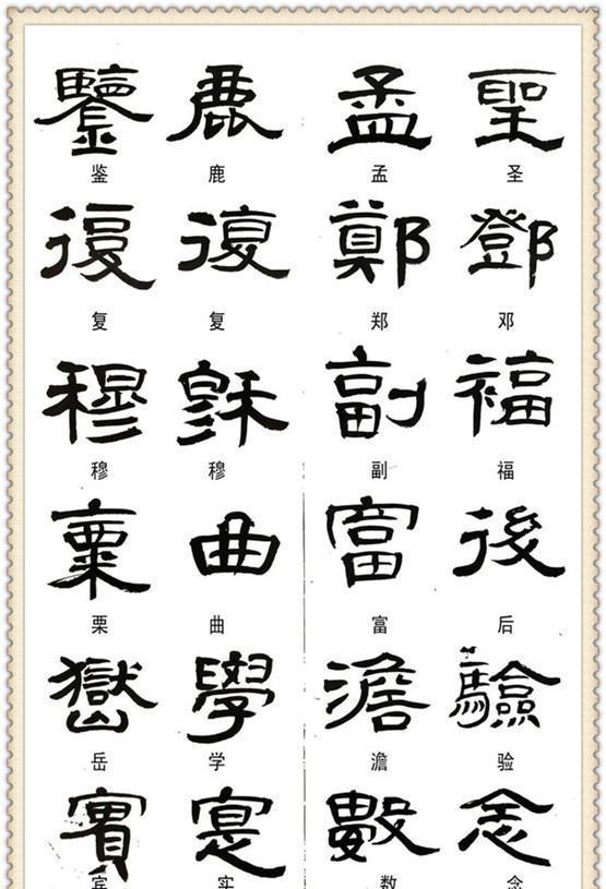 寫隸書不可不知的異體字