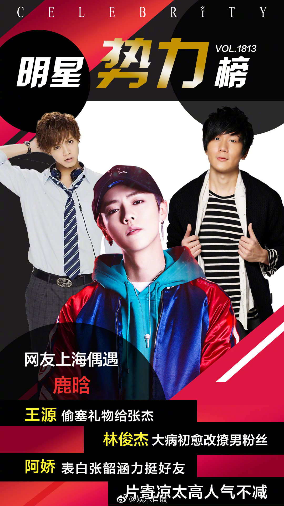 本期内地榜前三 ,网友上海偶遇|王嘉尔|迪丽热巴|林俊杰_新浪新闻