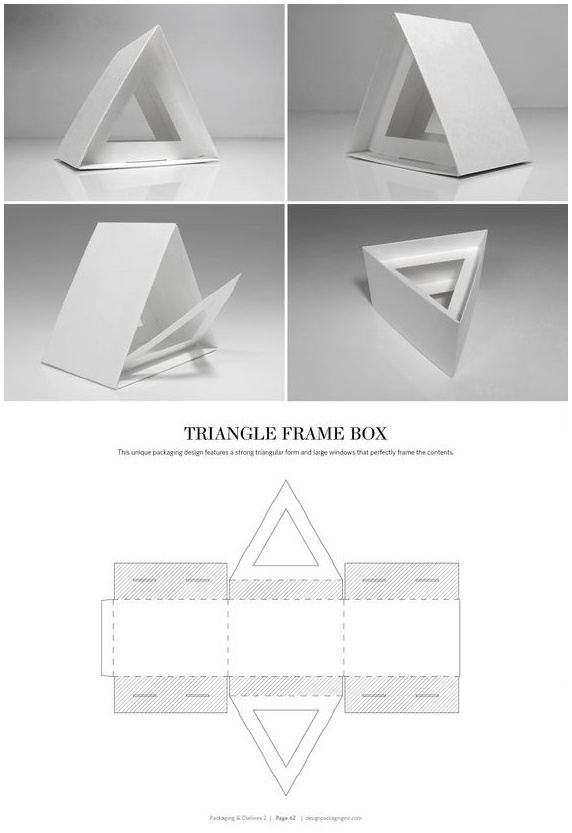 不同的盒型包装设计展开图转需留存
