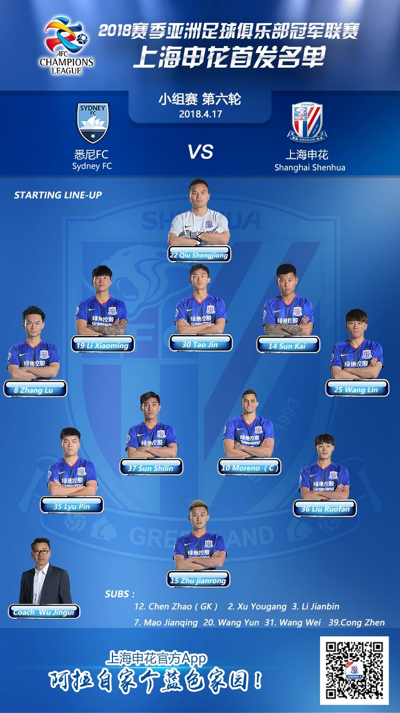 2018亚冠联赛小组赛第6轮,悉尼FCvs上海申花