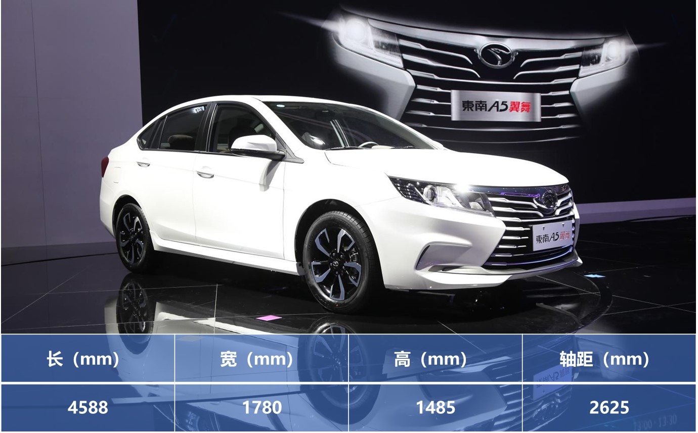 东南a5翼舞4.99-7.69万元正式上市