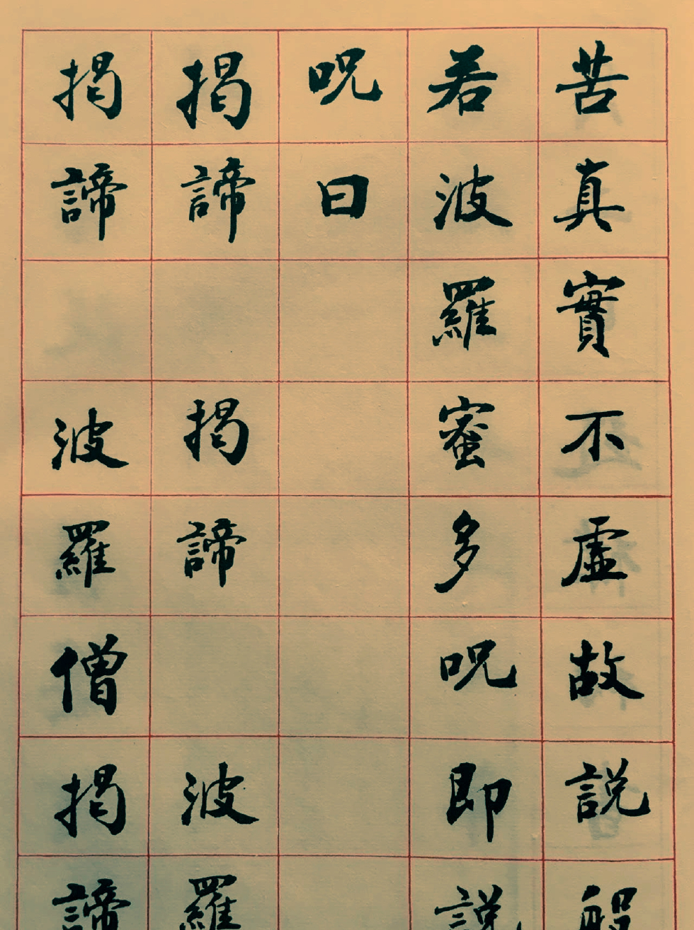 般若波罗蜜多心经，手抄版，经文，偈语布施，才是功德无量|般若波罗蜜多心经|偈语|经文_新浪新闻
