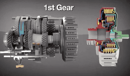 为了降低换挡顿挫,还要延长半联动状态,因此,双离合变速