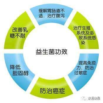 安全抗过敏——关于欣敏康益生菌的终极说明|益生菌|过敏|敏康_新浪新闻