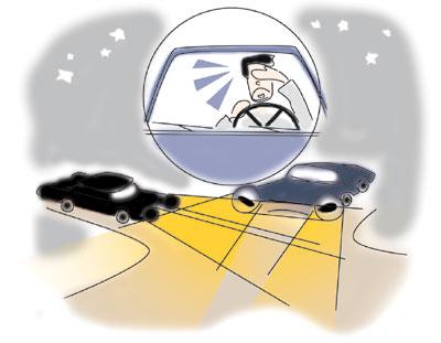夜间开车开什么灯 夜间开车灯光使用详解