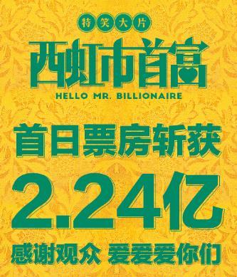 西虹市首富单天狂收32亿票房票房会超过我不是药神么