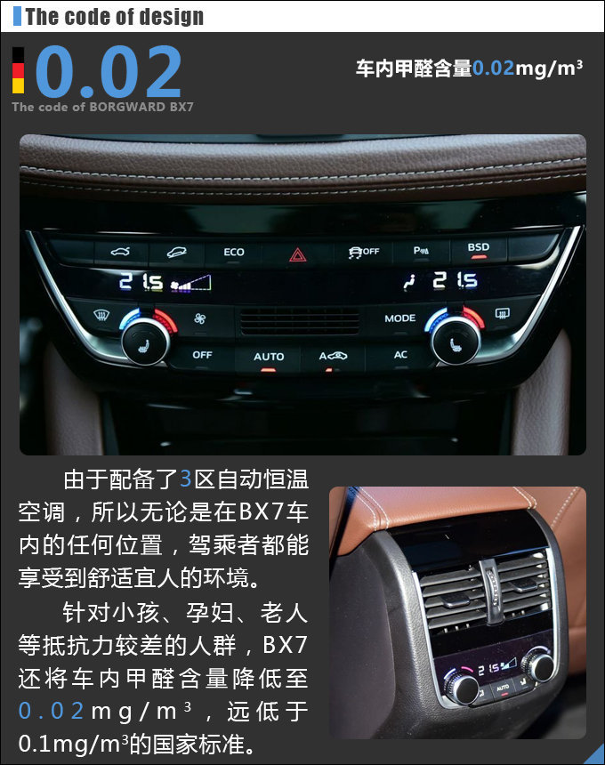 数说宝沃bx7 你要的安全感全都在这里