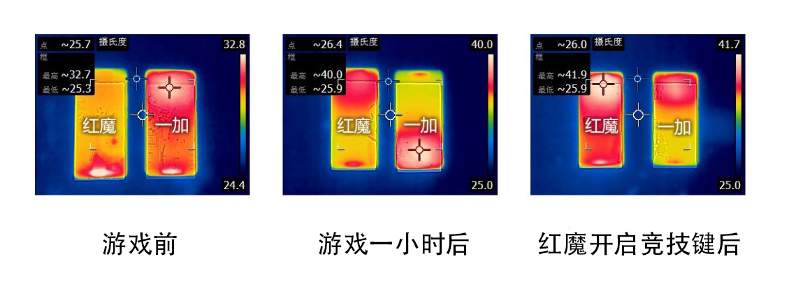 高颜值的努比亚红魔电竞游戏手机,也更适合玩