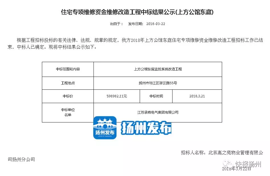 物业管理：打造宜居城市新景观