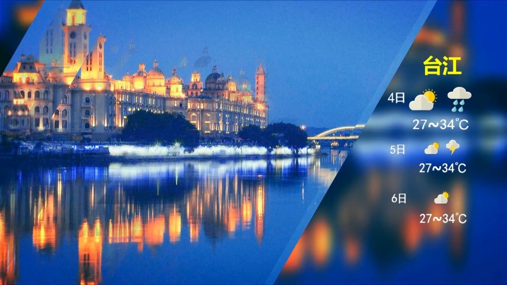 2018年8月3日晚间天气预报