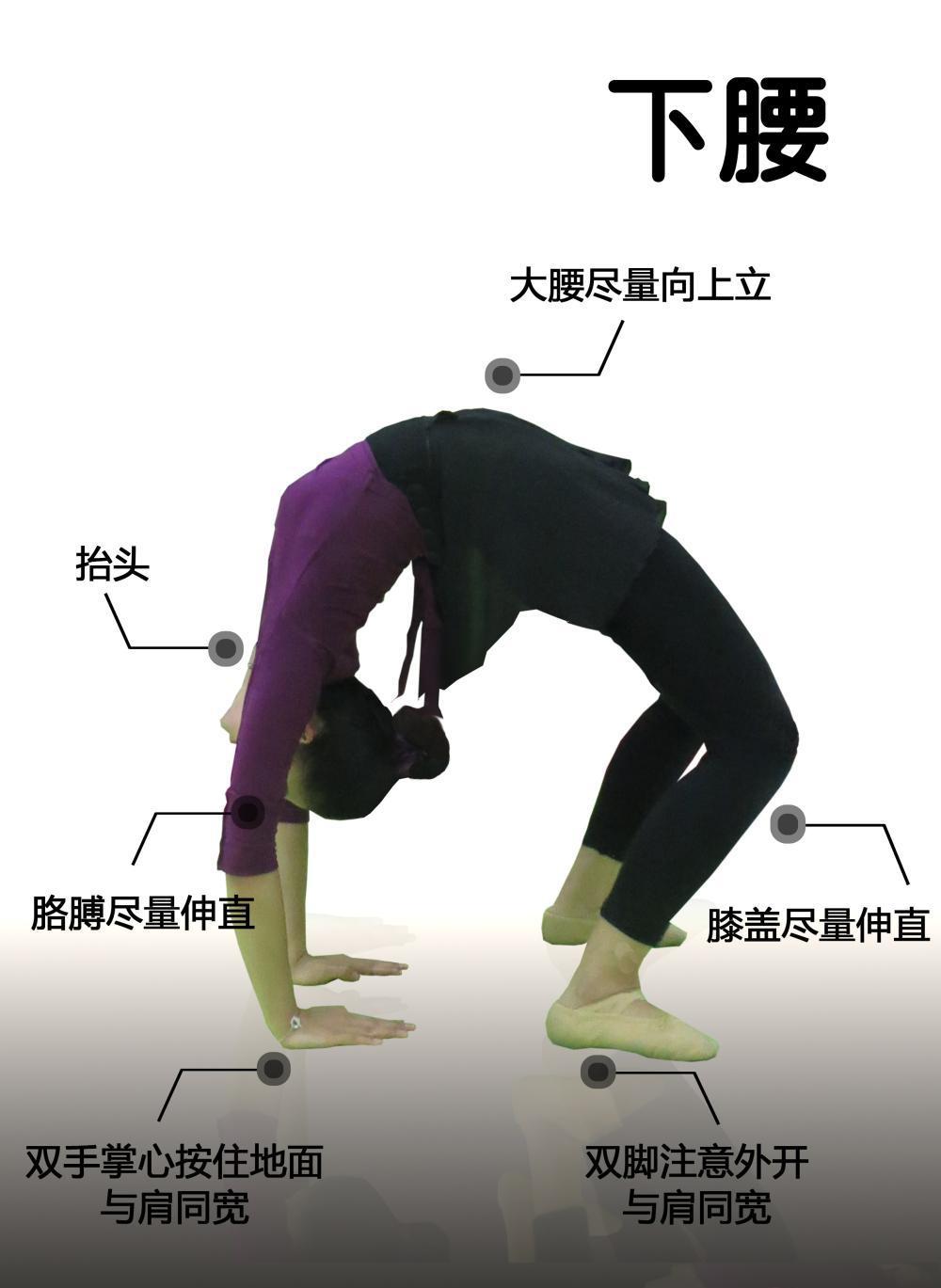 实用! 90后美女老师自制幼儿舞蹈教程, 爸爸妈妈可以给宝宝看看