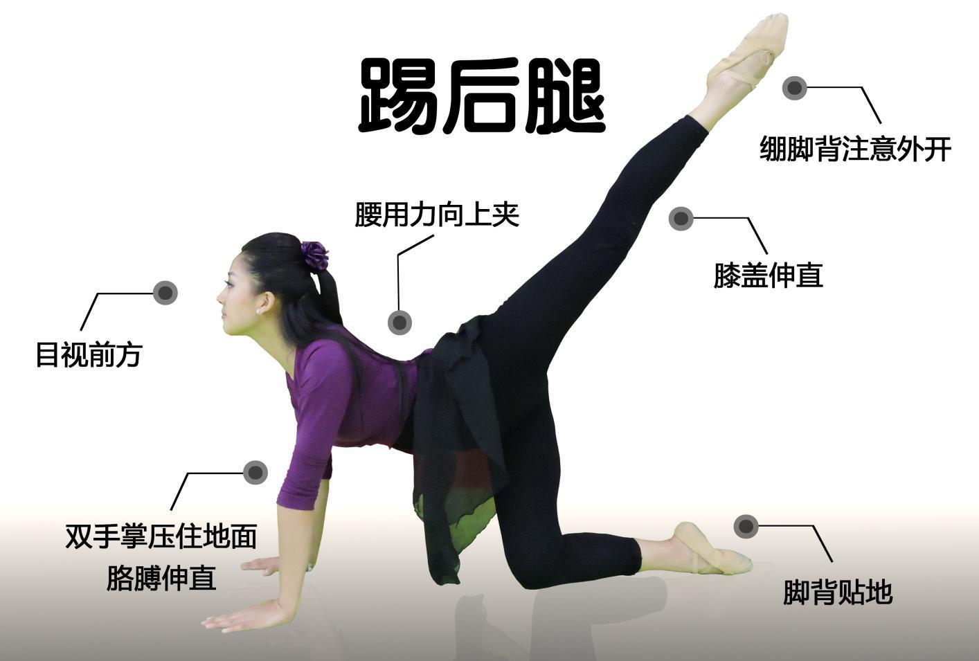 腰用力向上夹,膝盖伸直,绷脚背注意外开,脚背贴地.