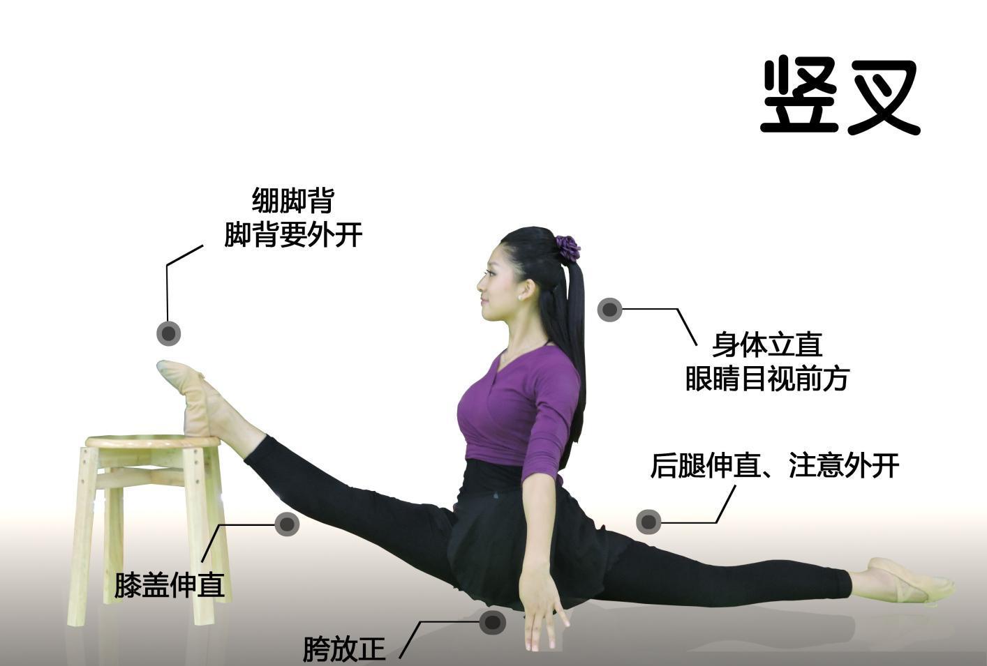 压后脚动作要领眼睛看手的方向,绷脚背,后背立直,手放长胳膊略弯,膝盖