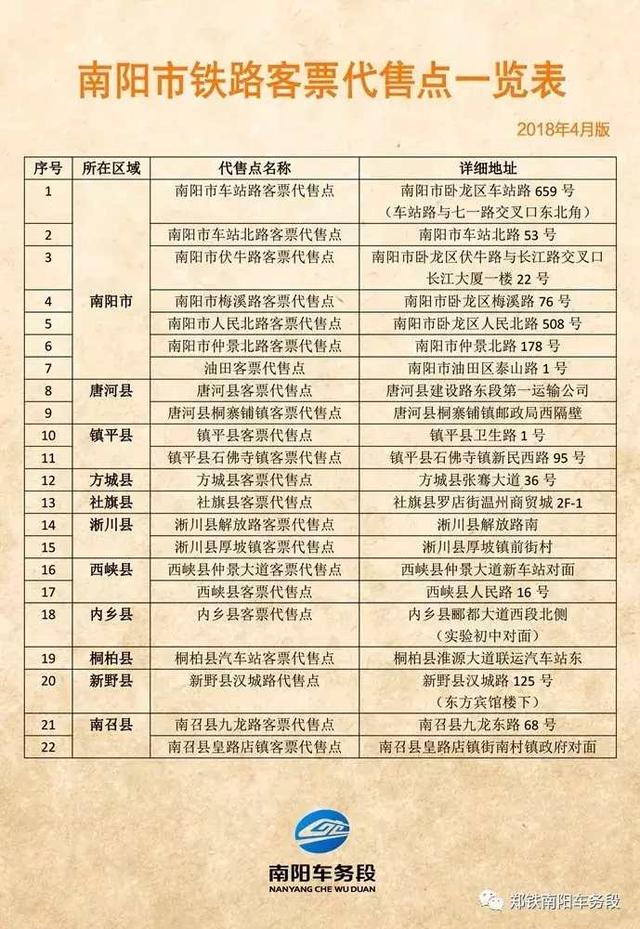 南阳铁路火车票最新代售点一览表!