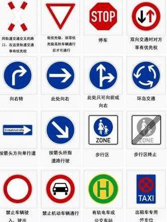 看不懂这几条线,你也别开车上路了,多少个本都不够扣