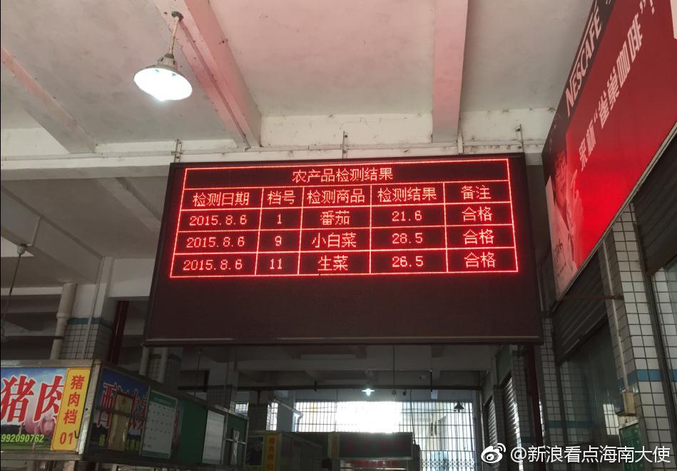 价格公示不亮牌?海口专项整治农贸市场明码标价|农贸市场|明码标价|海口_新浪新闻
