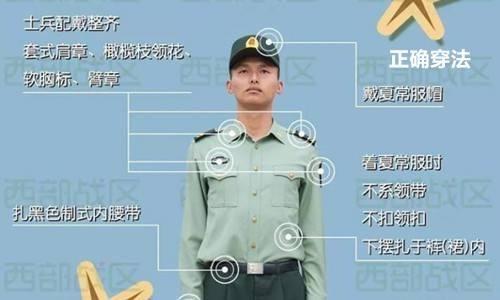 军人穿军装外出1个月了,有人遇到了纠察!那你知道注意事项嘛