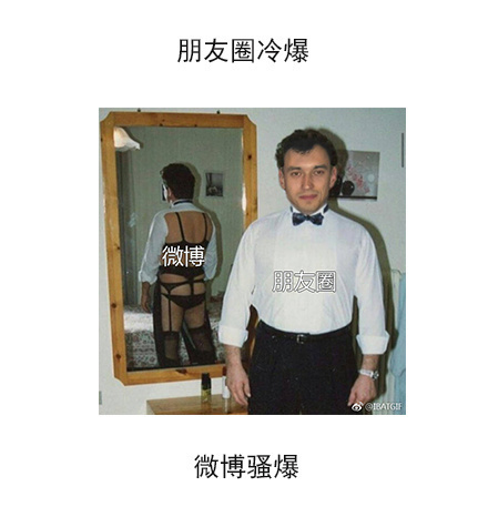 网络上的我vs现实里的我其实我们只是在朋友圈装死在微博蹦迪