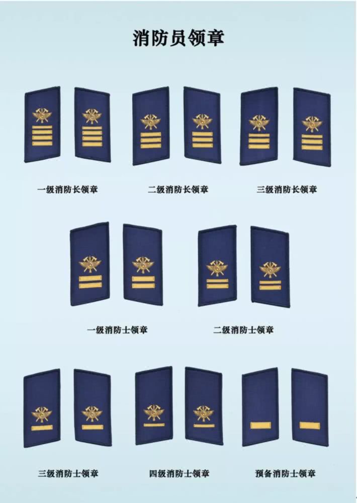 消防救援队伍今日起正式启用新制服整体造型:硬,软肩章为宝剑形,套式