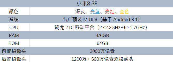 小米8se参数配置详细图图片