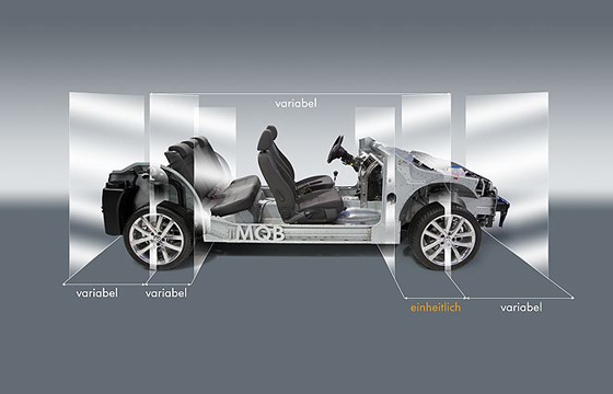 大众mqb平台化下的产物"宝来"值得入手吗