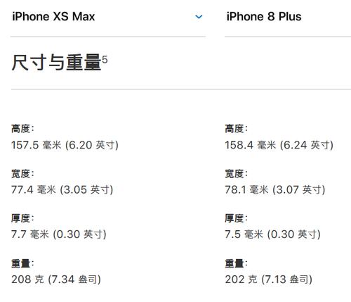 iphonexsxsmax开售应如何升级和选购