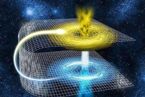 超越光速的宇宙速度时空折叠