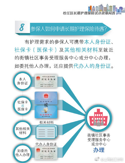 > 宝山区长护险咨询电话 宝山区哪里招聛长护险7天前[上海宝山区康泰