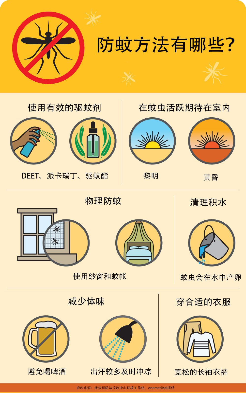 驱蚊只有这3招才管用!