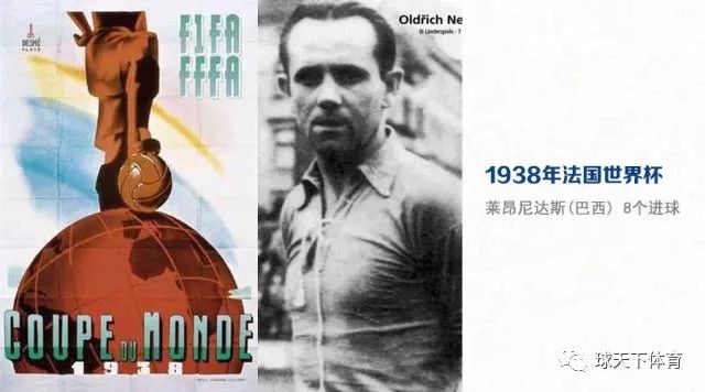 盘点历届世界杯最佳射手,你认识几个?