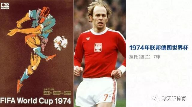 盘点历届世界杯最佳射手,你认识几个?