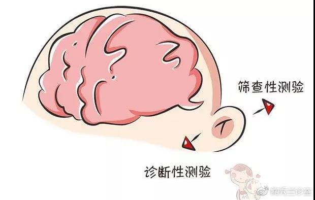 怎么测试孩子的智商是高是低 17c8-hawmaua9312864.jpg