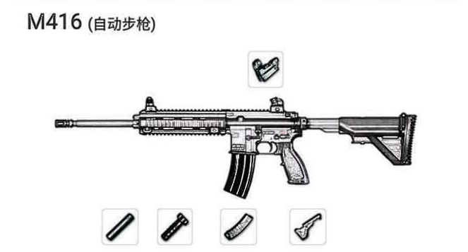 绝地求生:满配最强的武器排行 满配m416未必是最强神器?