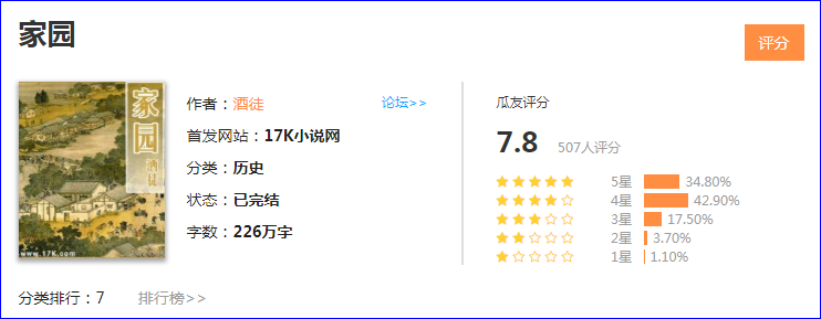 好历史网络小说应该是怎样?橙瓜评分历史排行