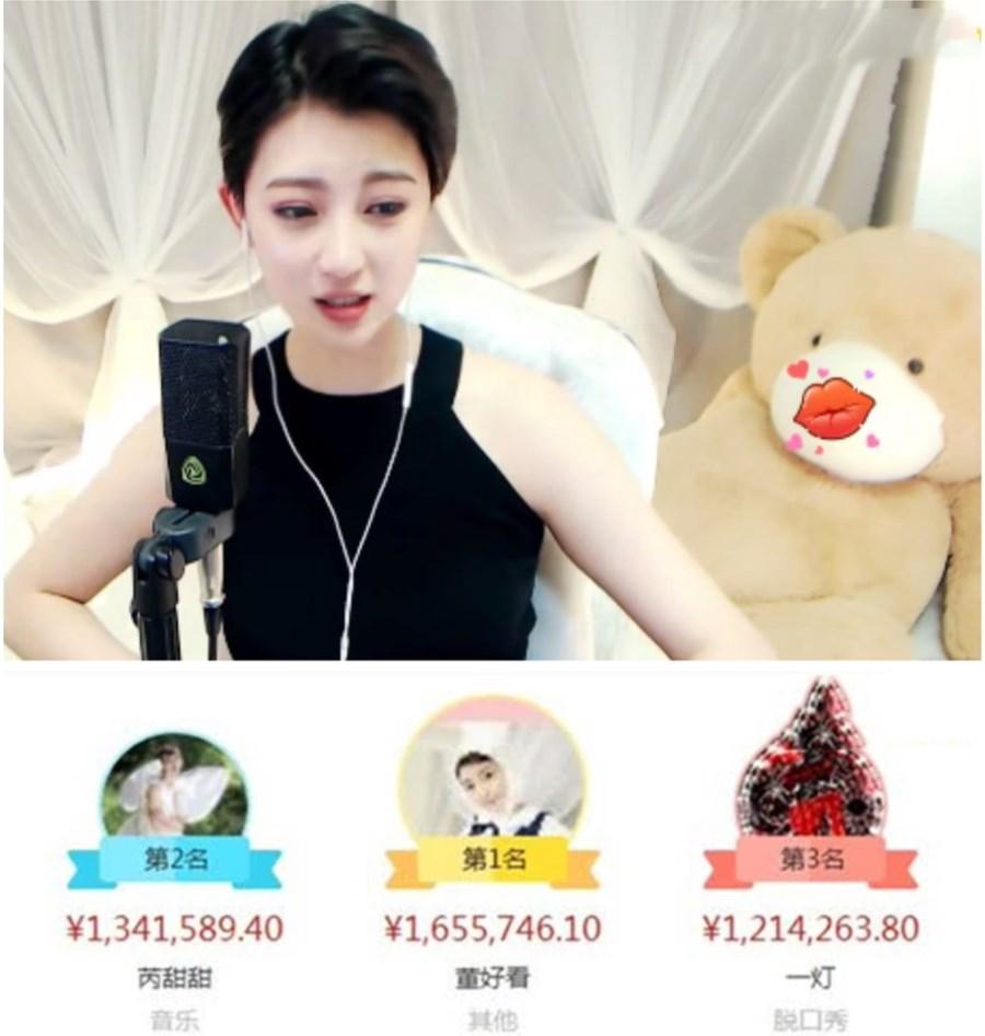 撞脸景甜的yy新晋电母力夺周星,神豪存在豪刷百万一战封神