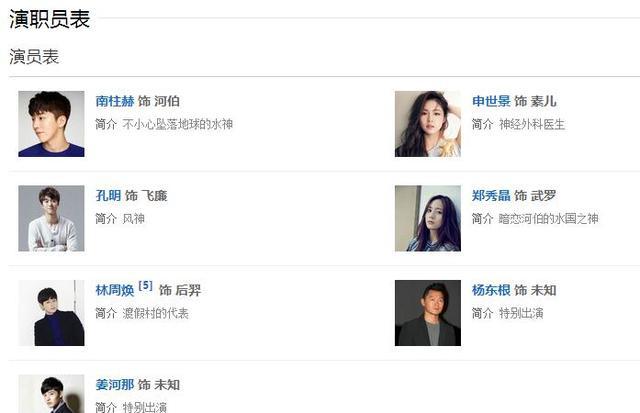 以下是演员表:该剧将于7月3日晚播出.