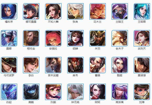 王者荣耀:5个玩家们经常读错的英雄名字,小学生表示根本不会读