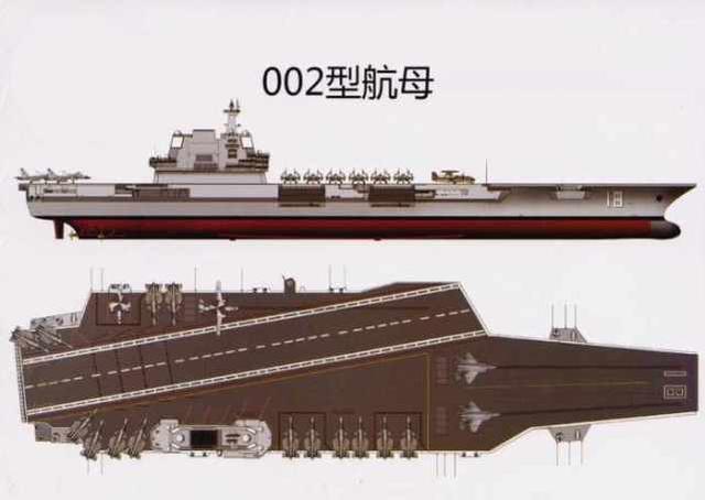 中国海军18号航母加速生产专家各种装备配置都超俄一条街